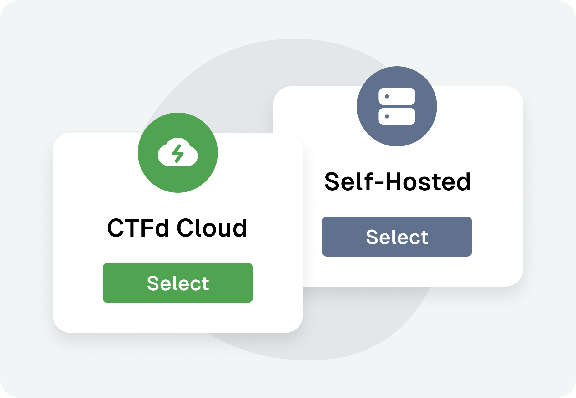 Flexible hosting options
